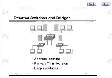 An Express Guide