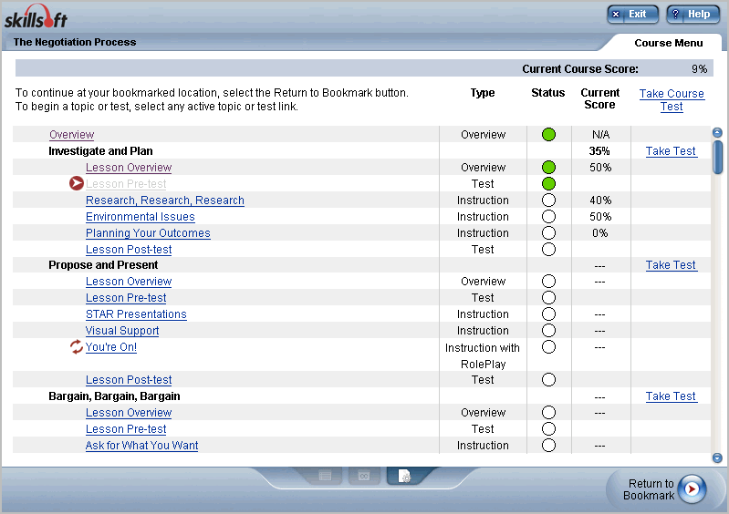 Course Menu displaying test scores